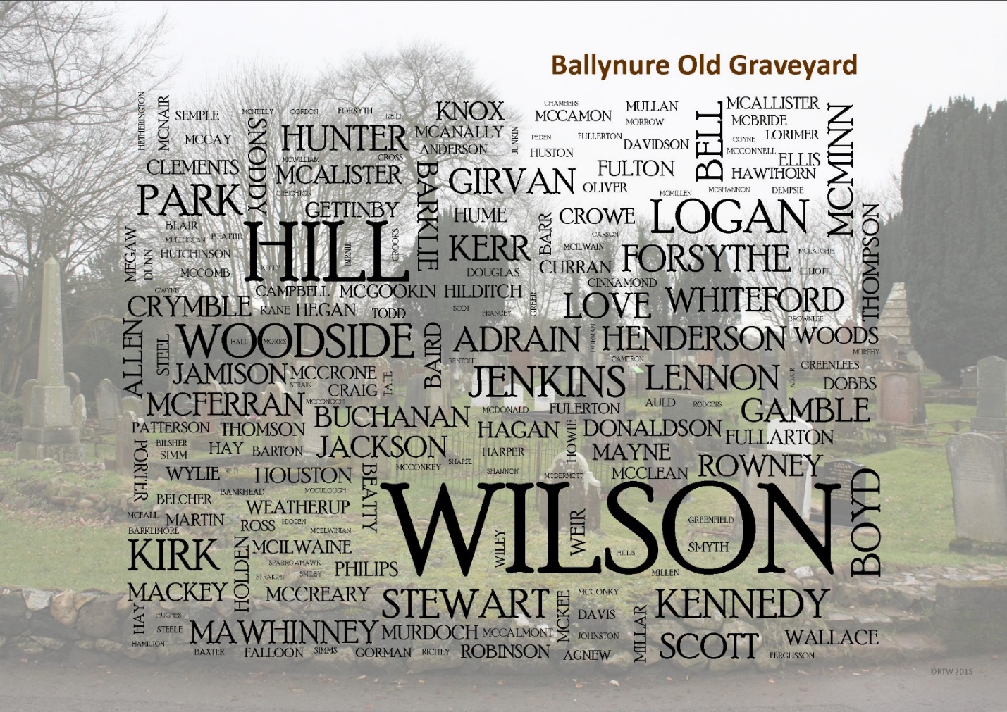 The surnames recorded in Ballynure Old Graveyard, set over a photograph of the graveyard